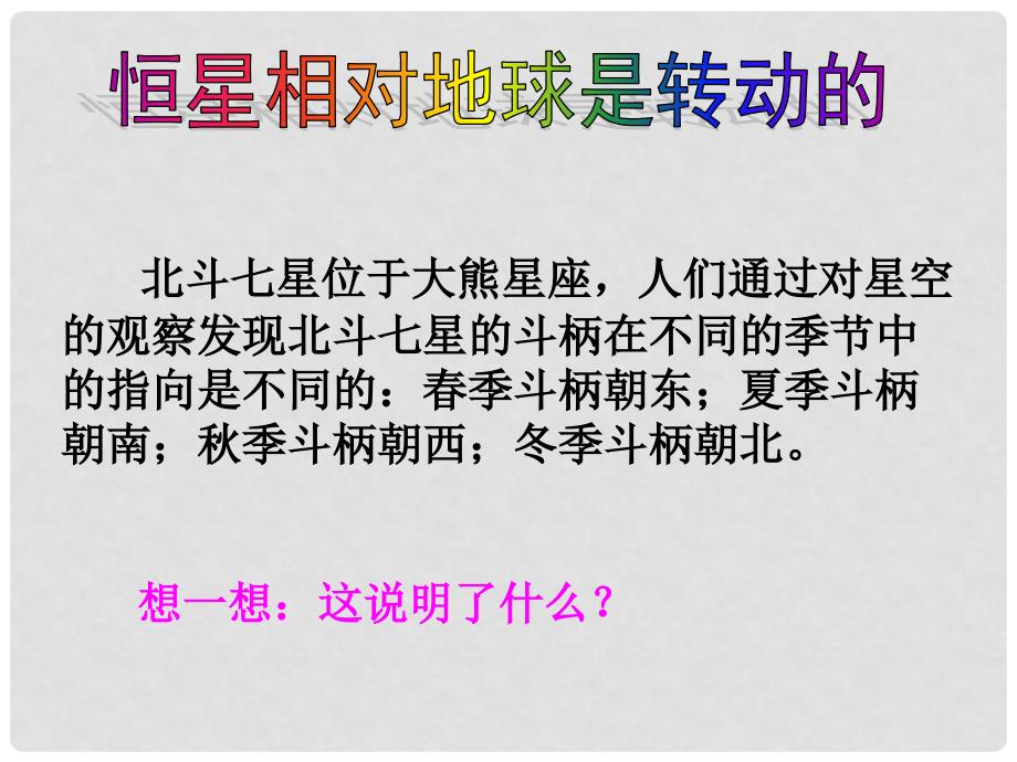 七年级科学上册《观察太空》课件24 浙教版_第3页