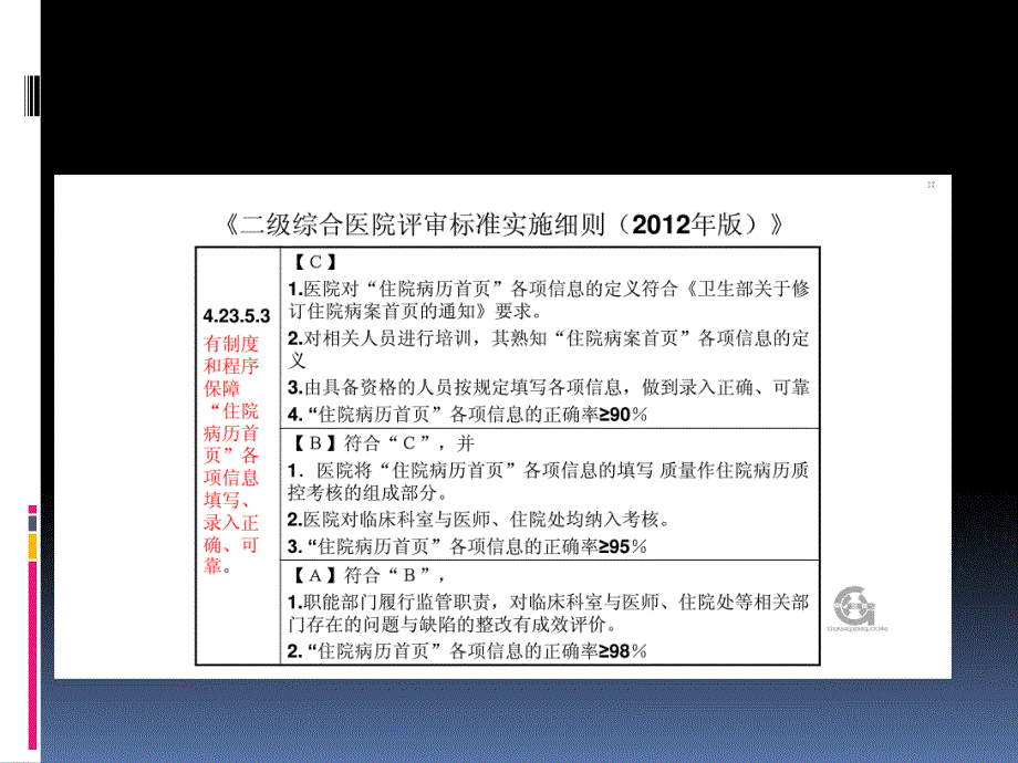 规范填写病案首页.ppt_第4页