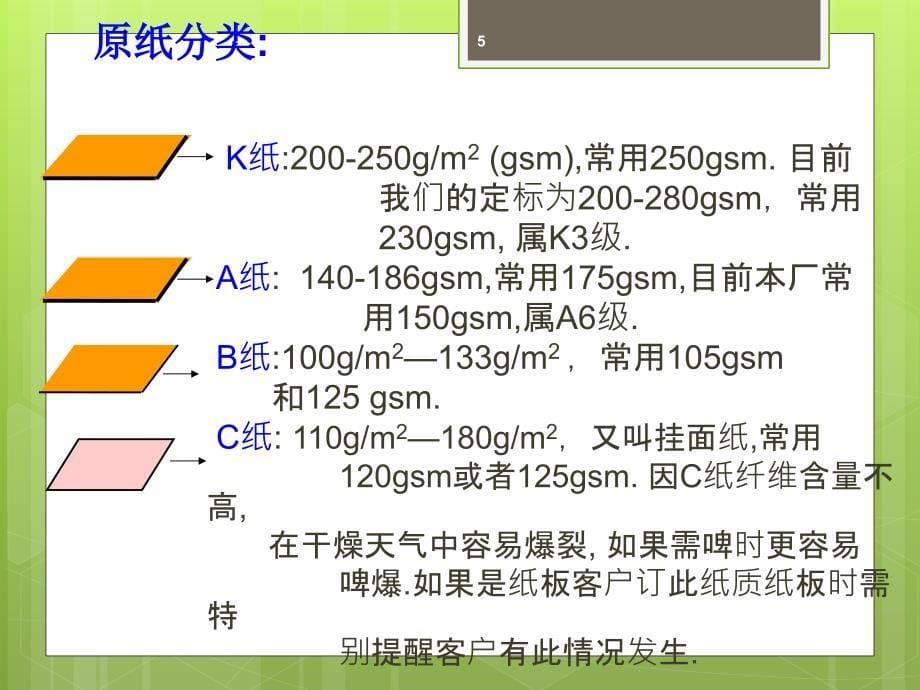 瓦楞纸板纸箱_第5页