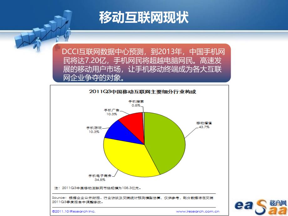 淘宝无线提供商移商网_第2页