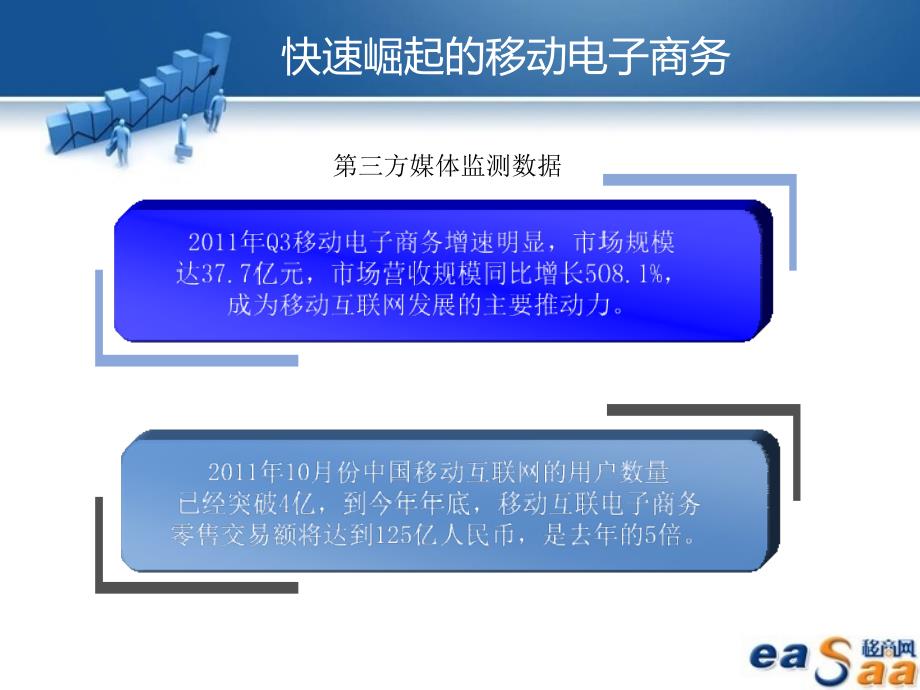 淘宝无线提供商移商网_第4页