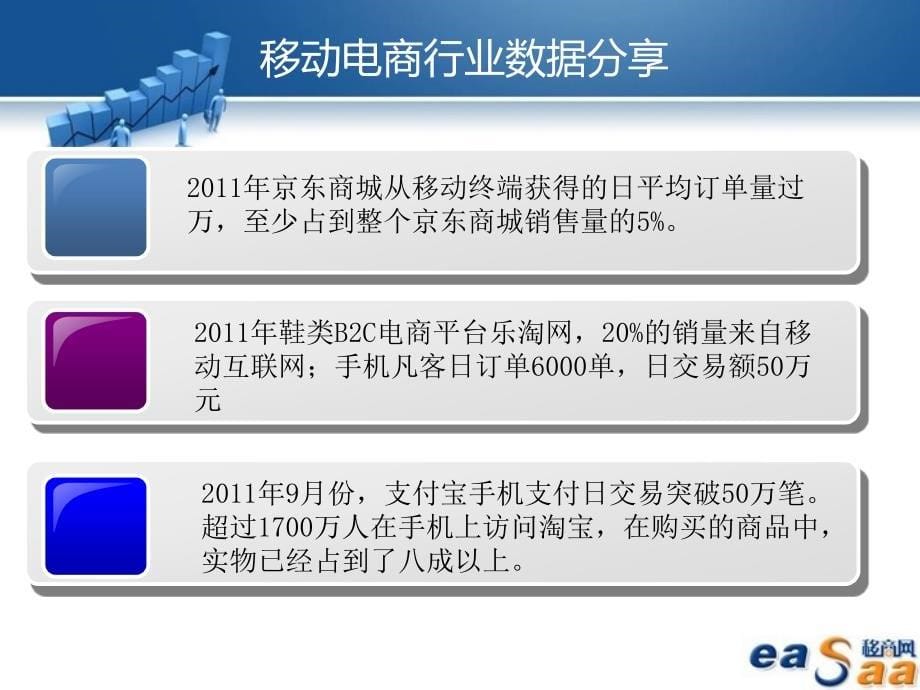 淘宝无线提供商移商网_第5页