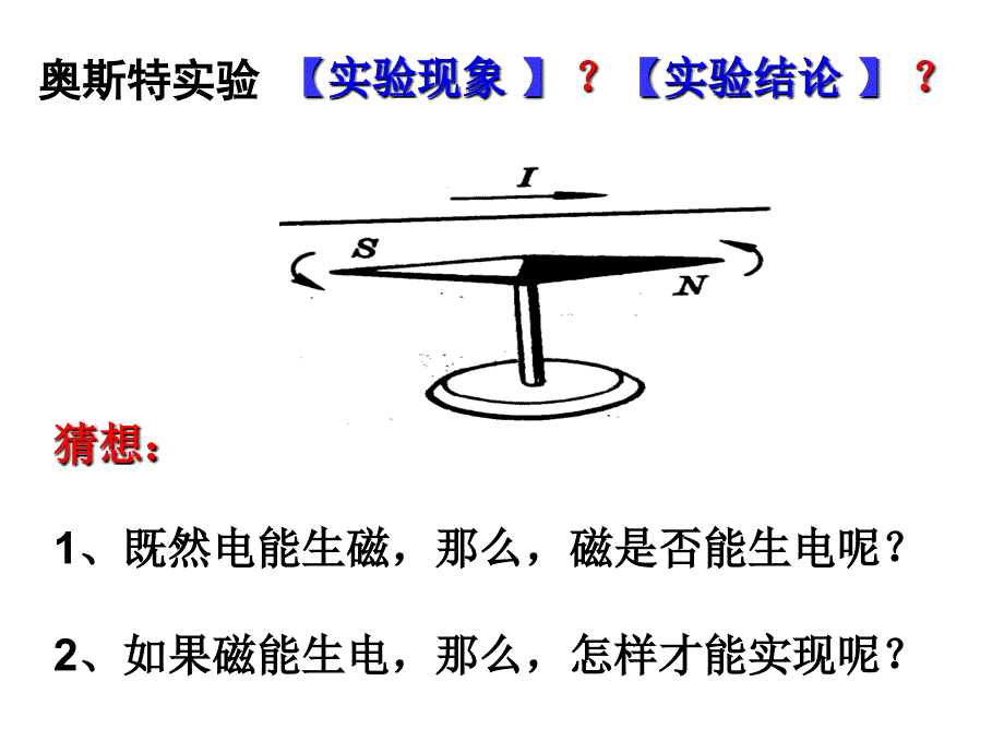 电磁感应现象 (2)_第3页