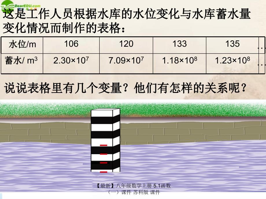 最新八年级数学上册5.1函数课件苏科版课件_第4页