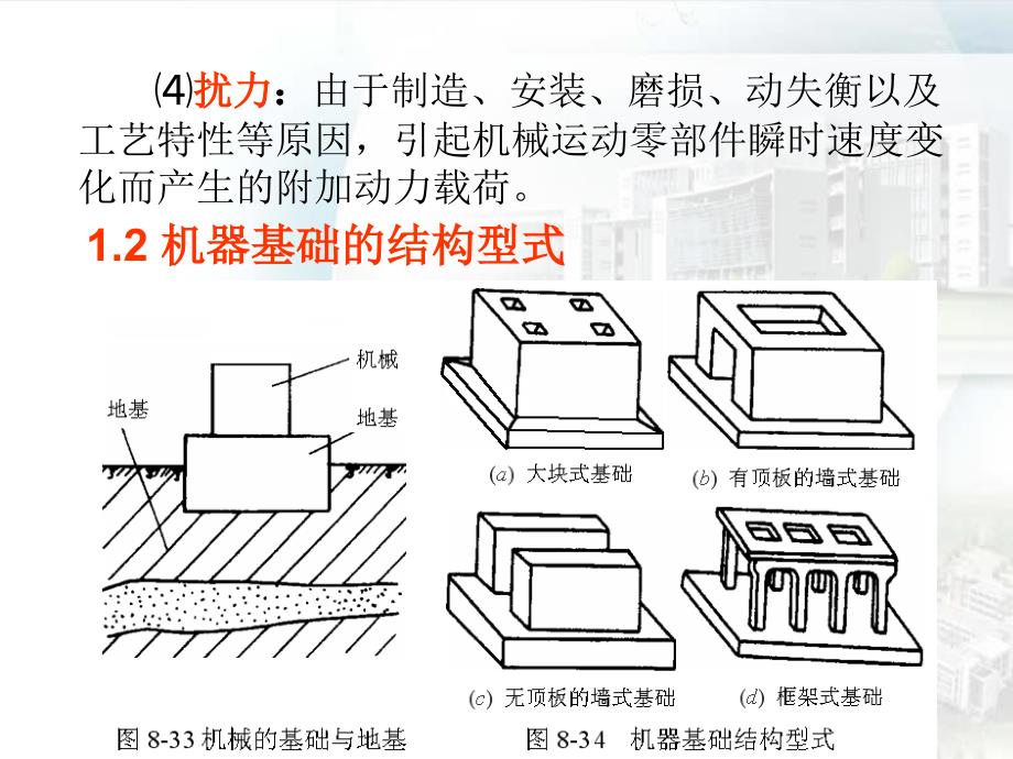 《机器基础》PPT课件.ppt_第4页