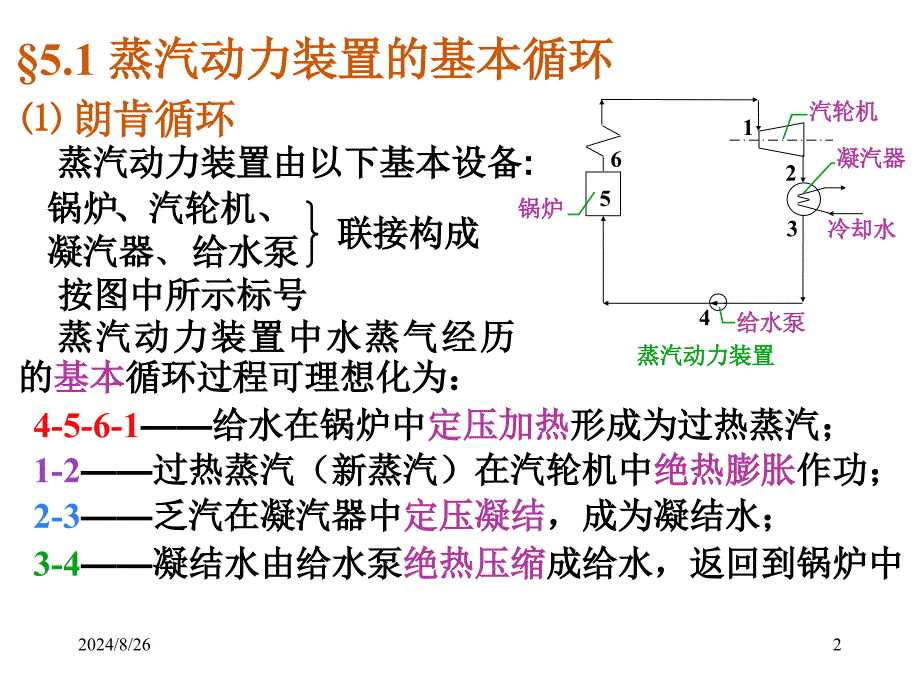 第5章-蒸汽动力装置循环_第2页