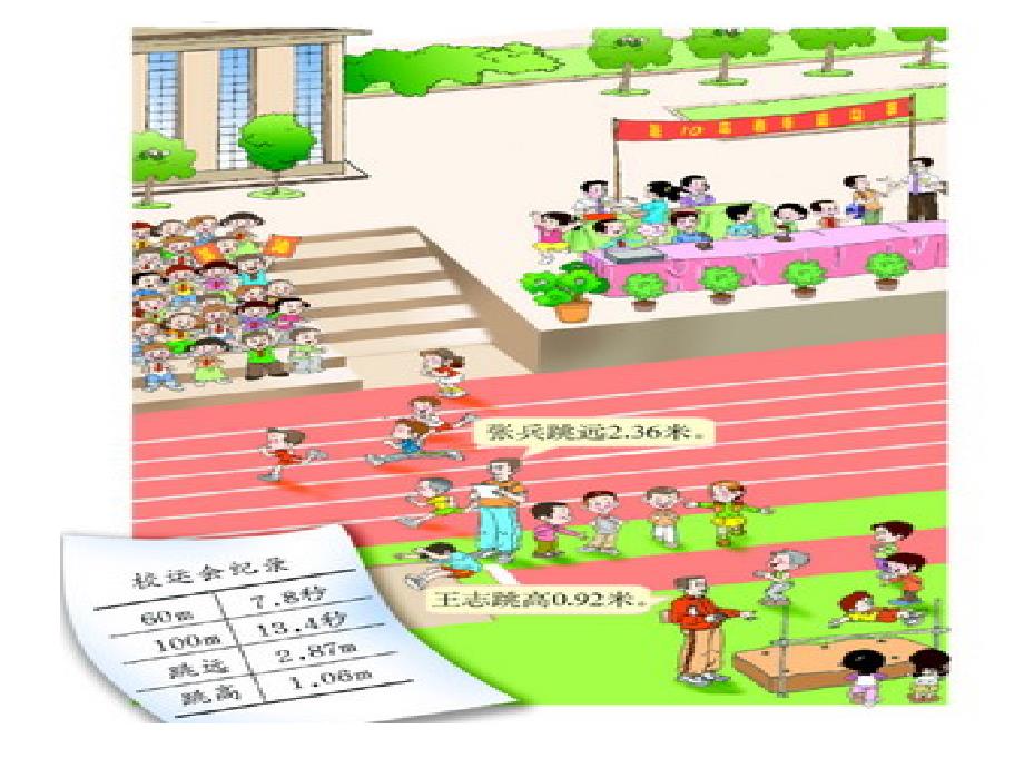 五年级上册数学课件1.2复习与提高小数沪教版共23张PPT_第2页