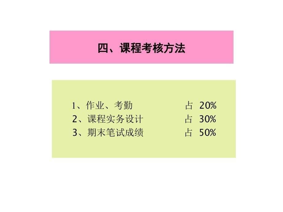 门店开发与策划培训通用课件_第5页