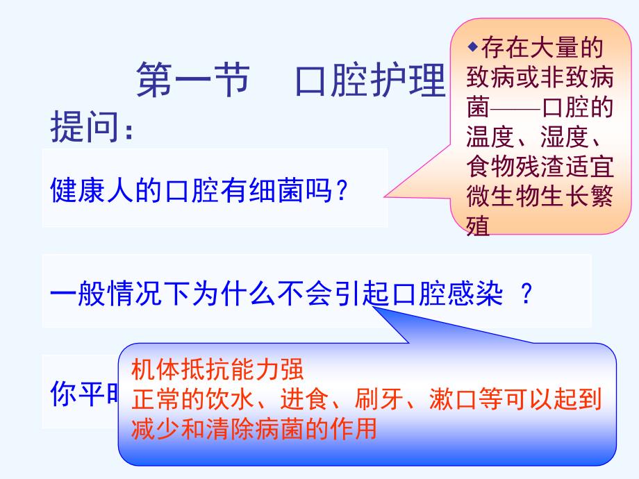 基础护理学第六章病人的清洁卫生ppt课件_第3页