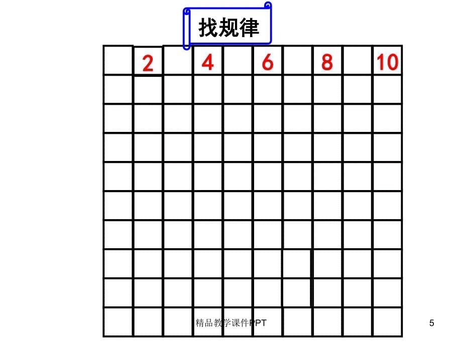 人教版一年级数学下册-有趣的百数表_第5页