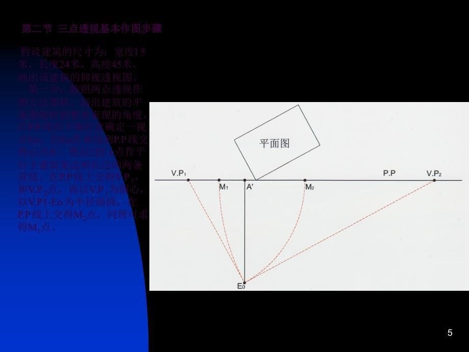 三点透视ppt课件_第5页