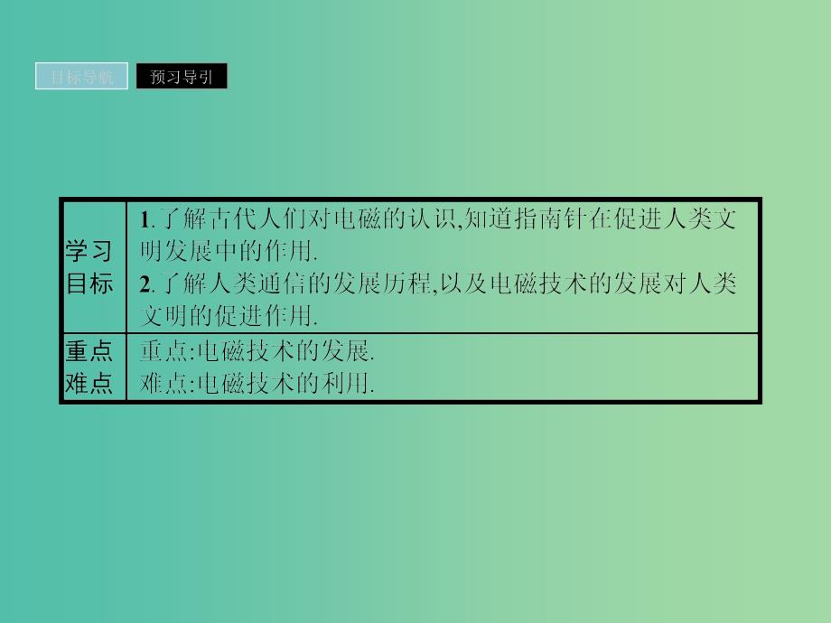 2019高中物理 第三章 电磁技术与社会发展 3.1 电磁技术的发展课件 粤教版选修1 -1.ppt_第2页