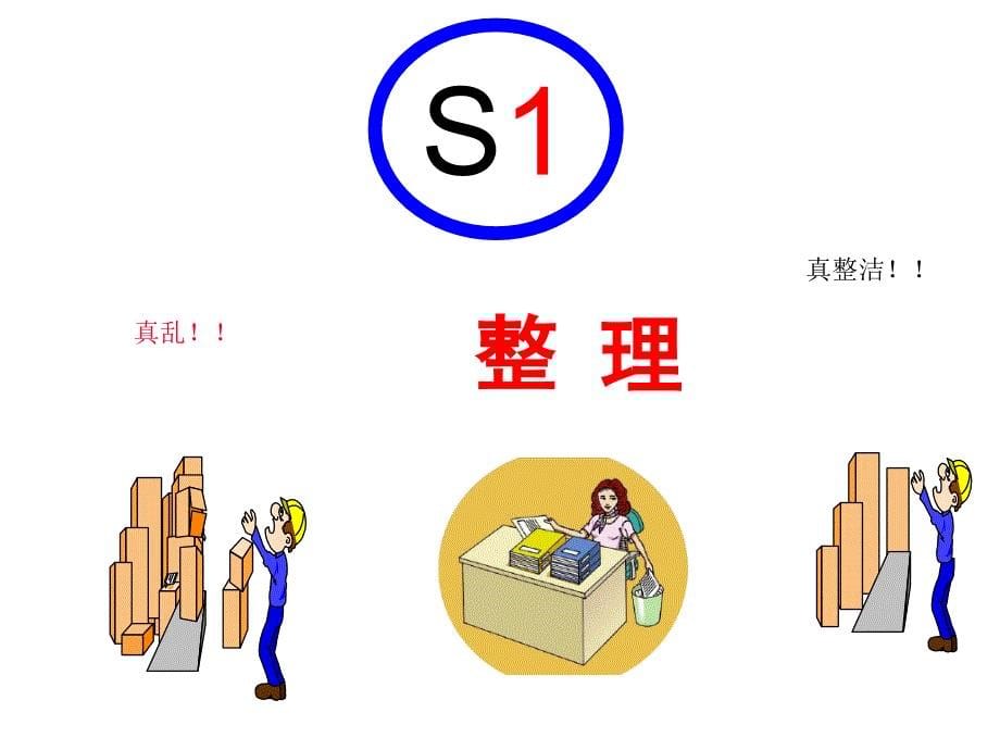 7S现场管理专题讲座PPT_第5页