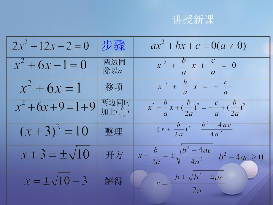 八年级数学下册 17.2.2 公式法同步课件 新版沪科版_第4页