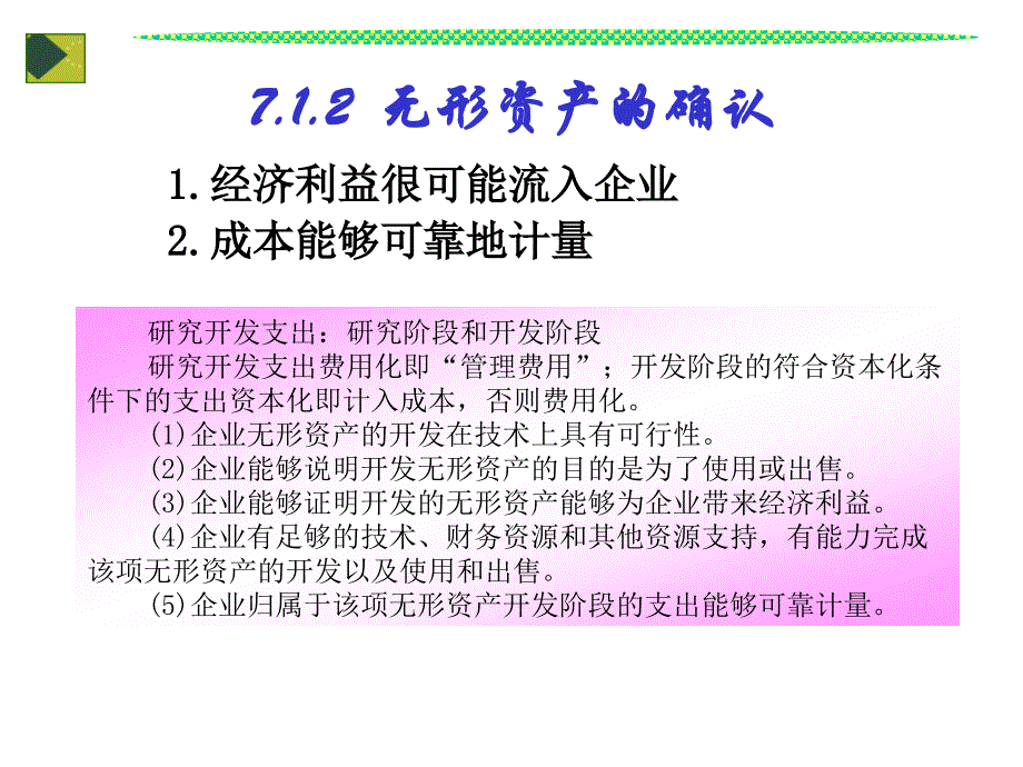 财务会计之无形资产_第4页