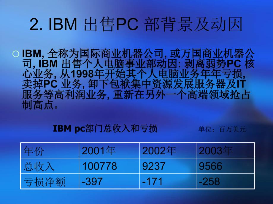 【大学】财务信息管理专业 联想与IBM重大并购案例分析_第4页