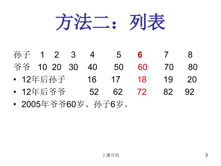 小学奥数年龄问题80道详解#中学小学_第3页