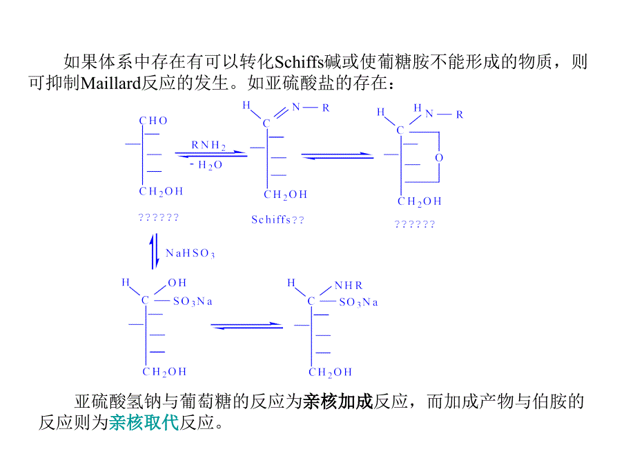 美拉德反应和焦糖化反应_第4页