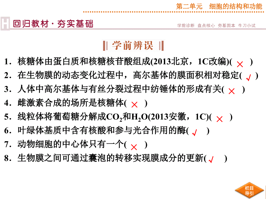 优化方案高考生物苏教版第6讲细胞的类型和结构二——细胞质和细胞器、生物膜系统_第3页