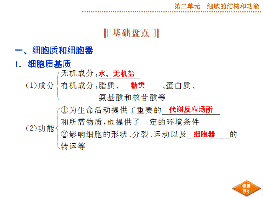 优化方案高考生物苏教版第6讲细胞的类型和结构二——细胞质和细胞器、生物膜系统_第4页