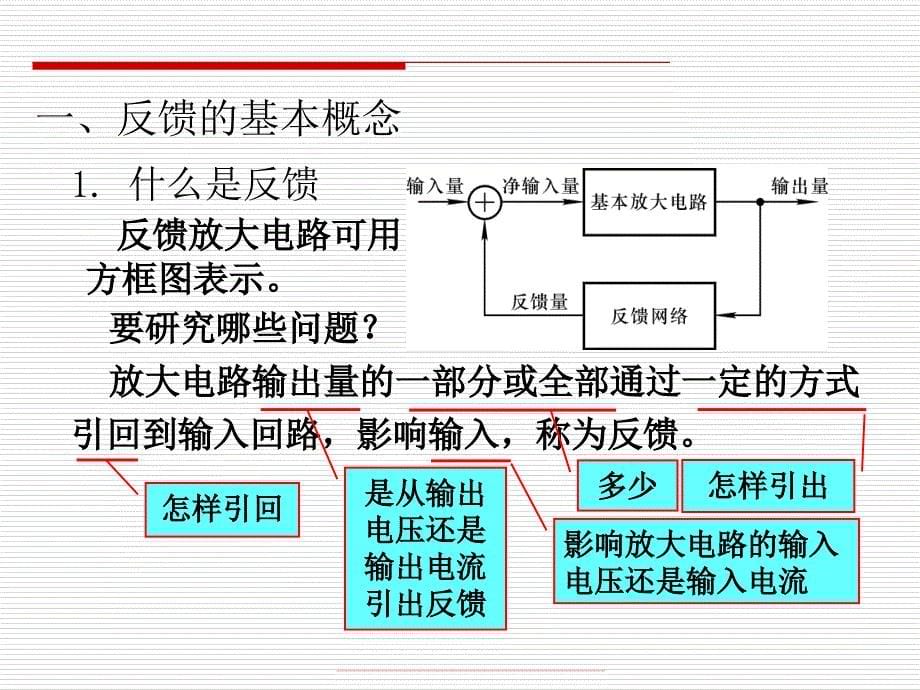 放大电路中的反馈PPT课件_第5页