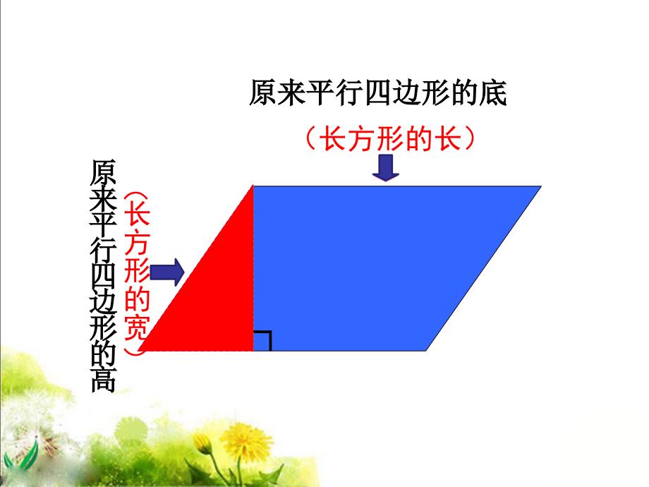 平行四边形的面积 (2)_第4页