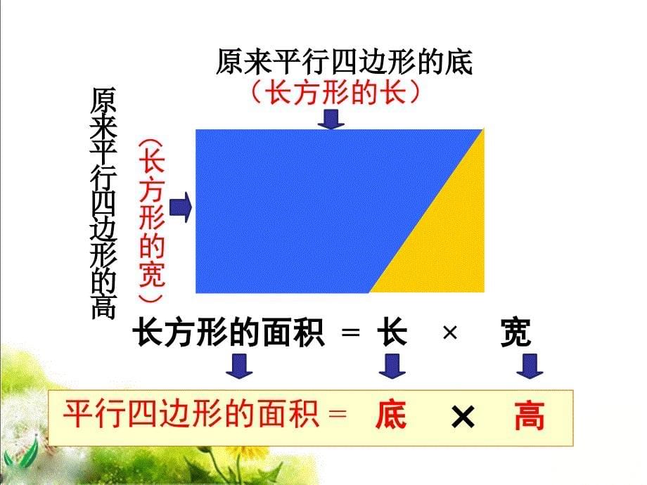 平行四边形的面积 (2)_第5页