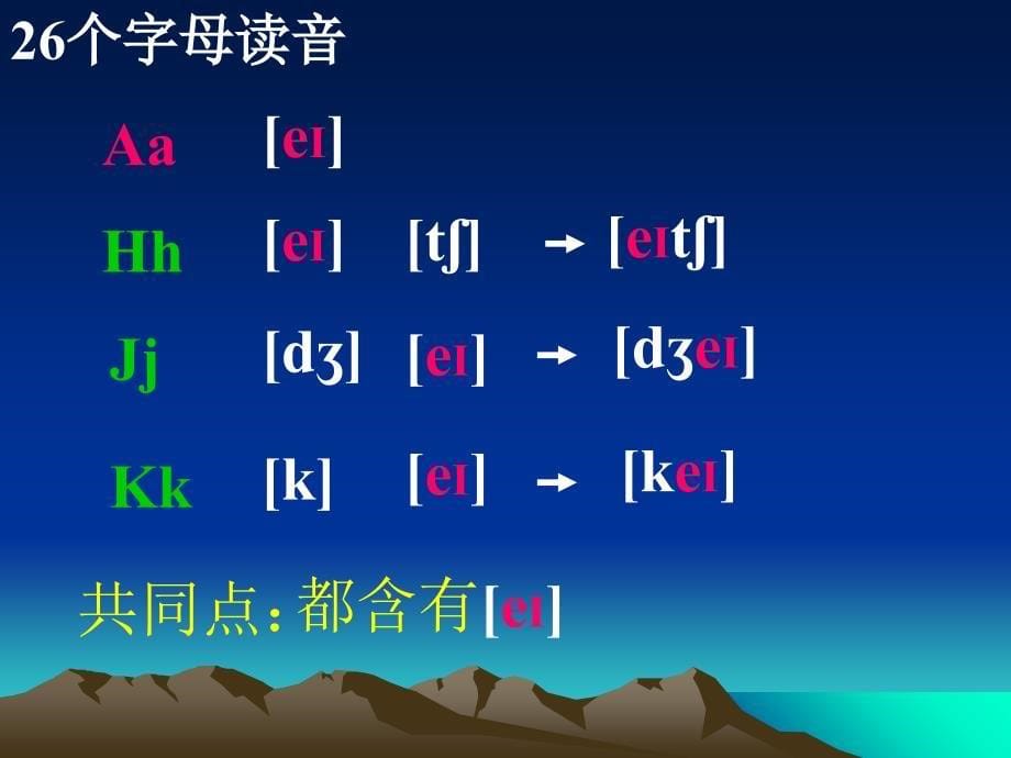 国际音标教学课件_第5页