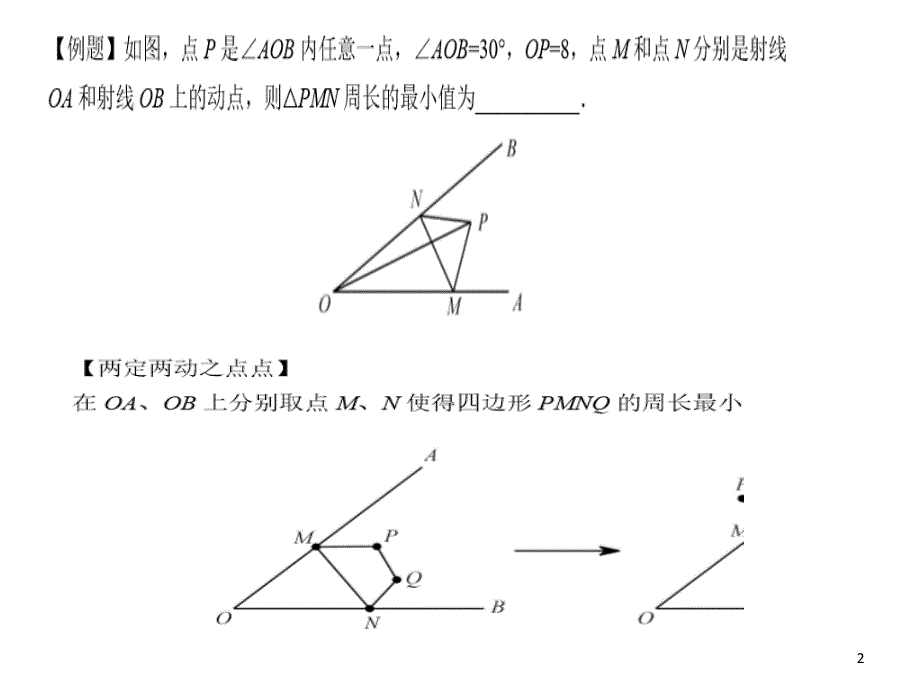 将军饮马问题ppt课件_第2页