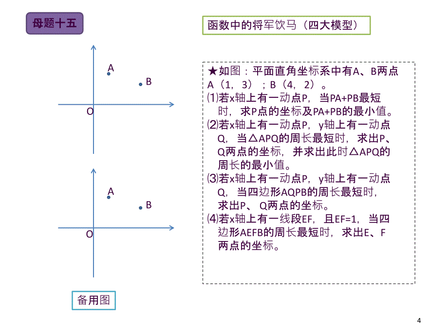 将军饮马问题ppt课件_第4页