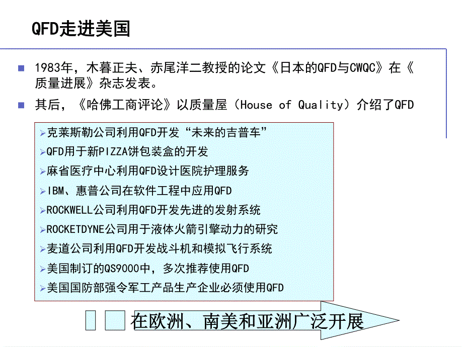 非常好的QFD培训资料.pdf_第3页