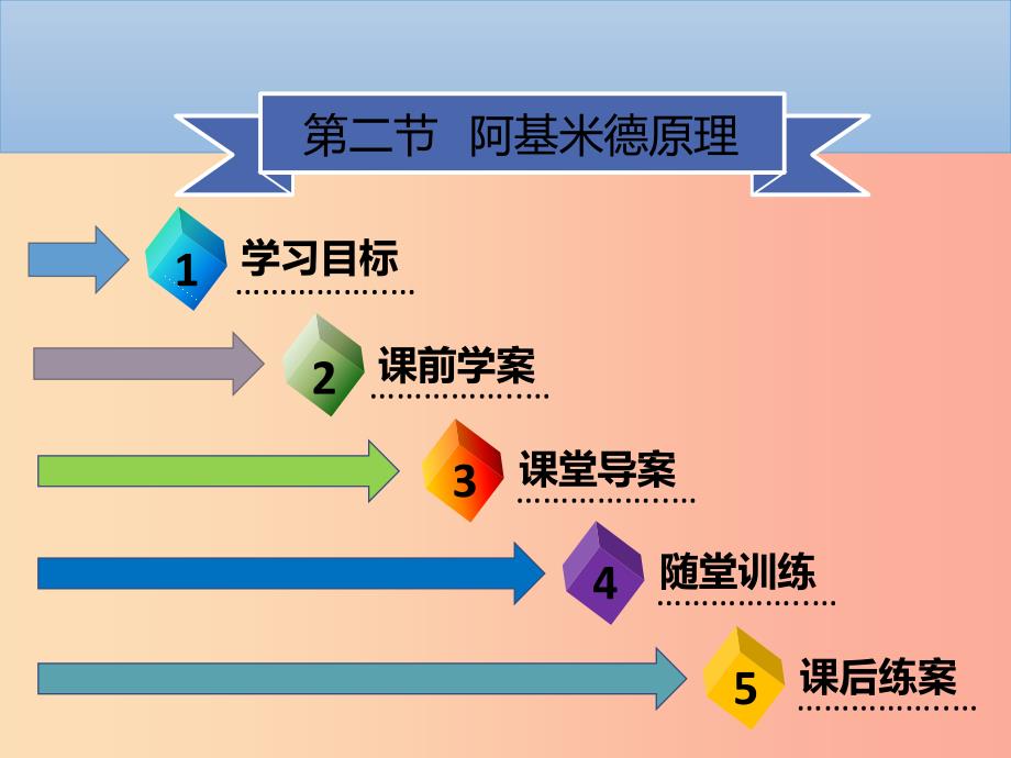 八年级物理下册第十章第二节阿基米德原理第1课时习题课件 新人教版.ppt_第1页