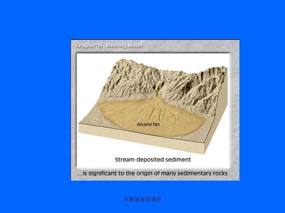 次课储盖层课件_第5页