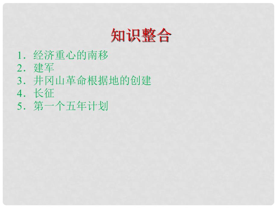 江西省中考历史 专题复习七 江西地方历史课件_第3页