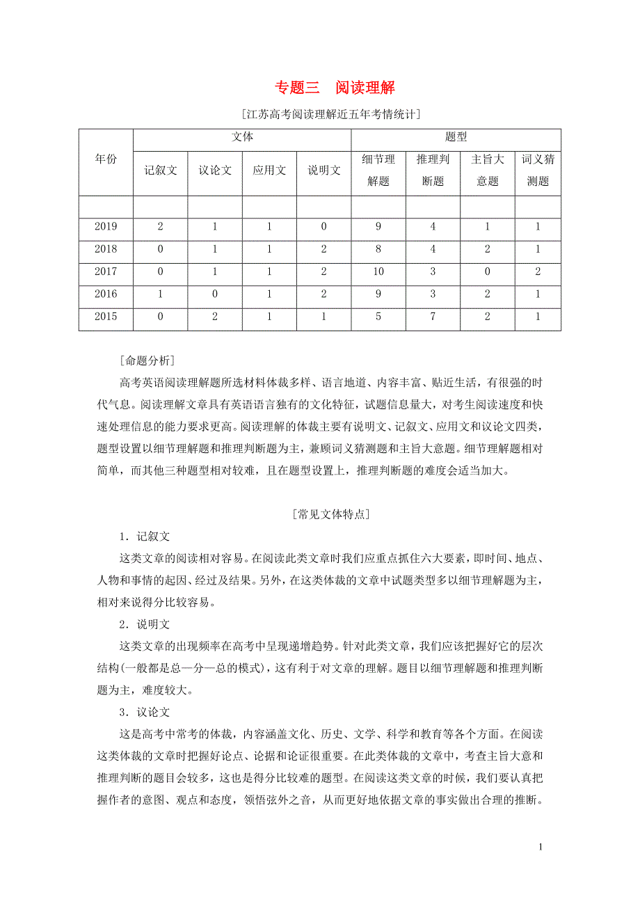 江苏专用2020高考英语二轮复习增分篇专题三阅读理解教学案_第1页