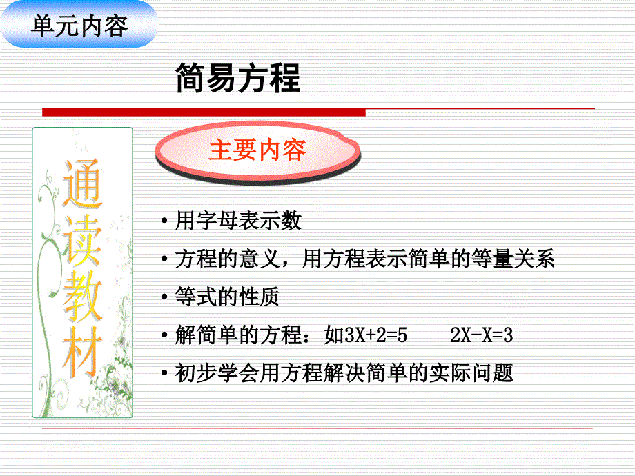 《方程的意义》说课课件_第3页