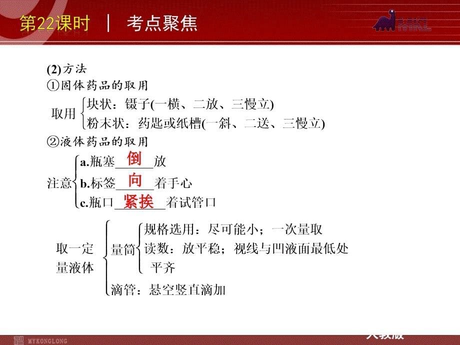 2012版中考一轮复习化学精品课件（含2011中考真题）第22课时实验与基本操作（20)_第5页