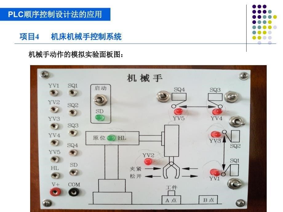 机床机械手控制系统PPT优秀课件_第5页