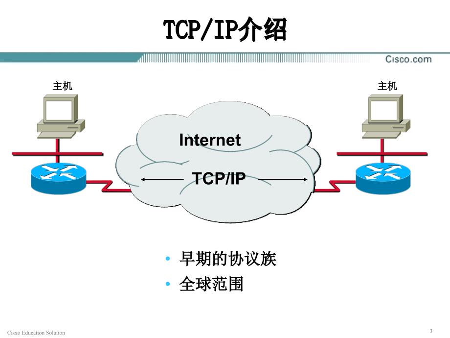 51CTO第3章TCPIP协议栈_第3页