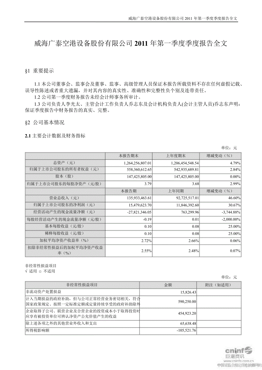 威海广泰第一季度报告全文_第1页