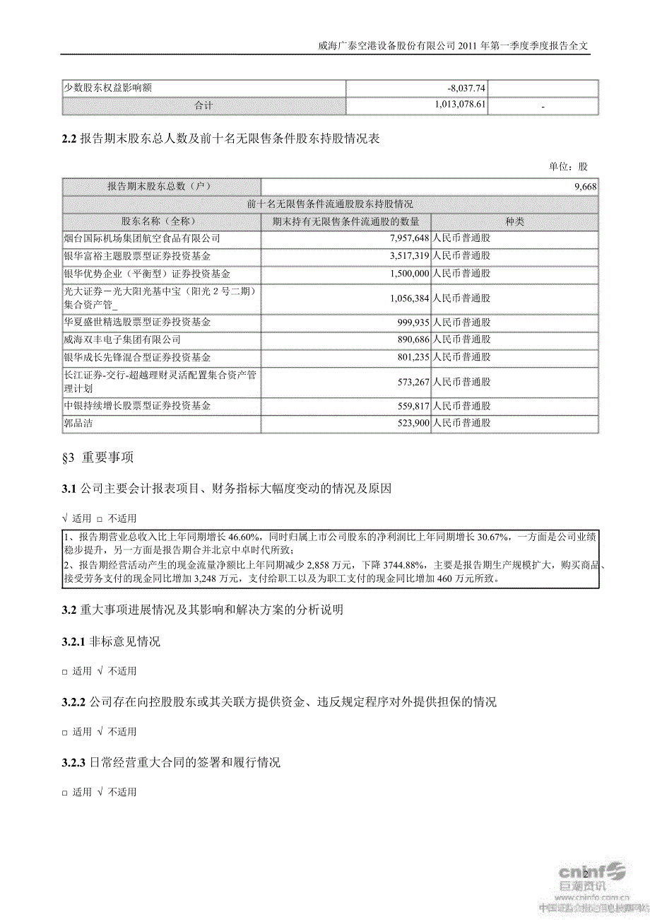 威海广泰第一季度报告全文_第2页