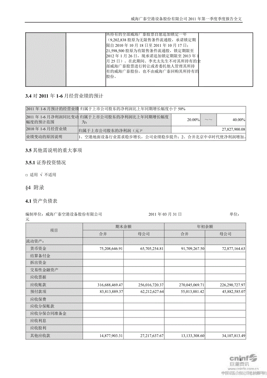 威海广泰第一季度报告全文_第4页