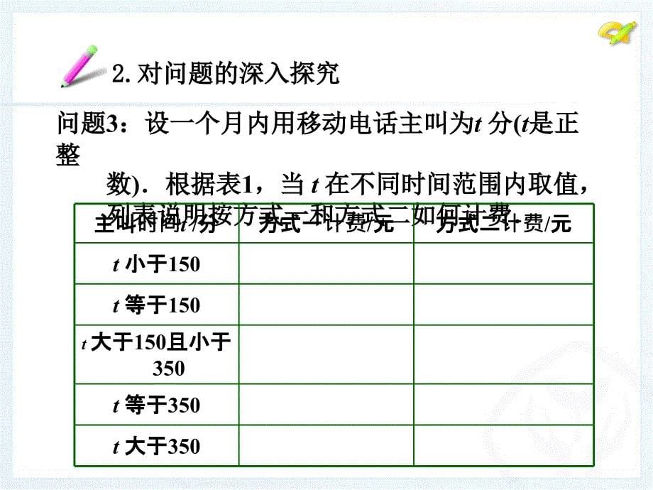 电话费计费问题_第5页