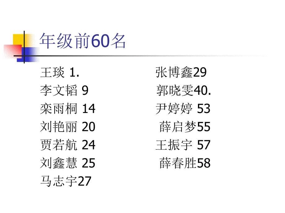 七年级下学期期中考试家长会课件_第5页