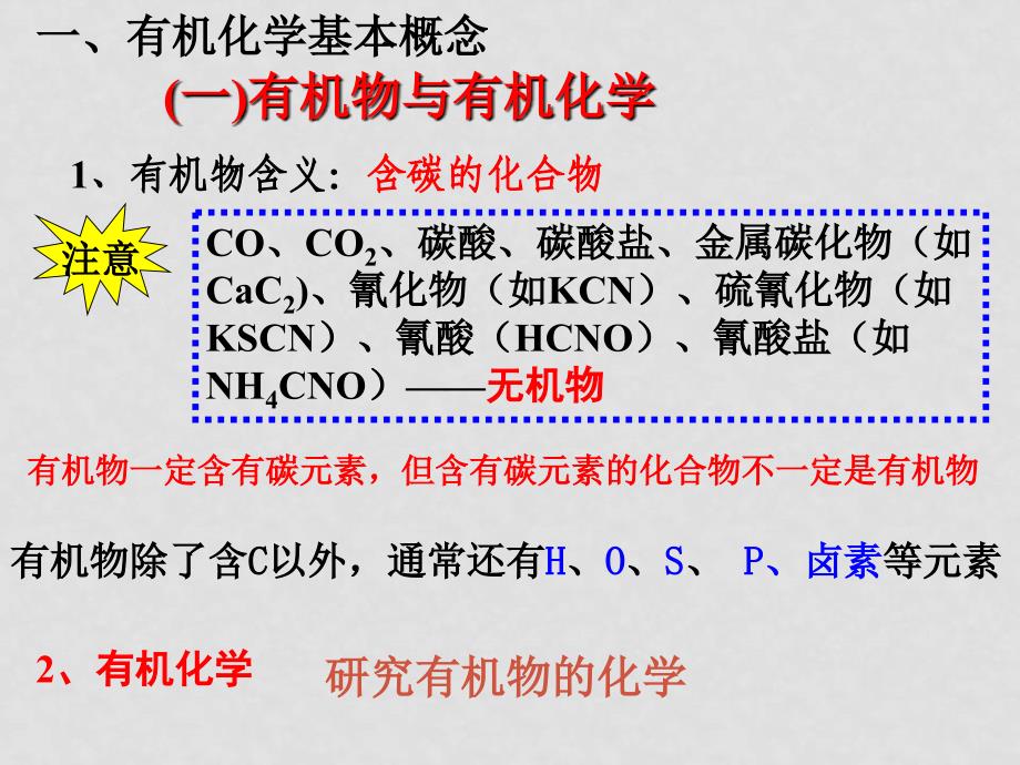 高考化学二轮复习 有机物的性质和结构 ppt_第2页