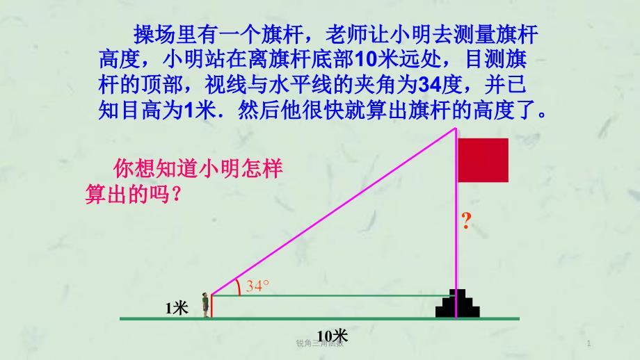 锐角三角函数课件_第1页