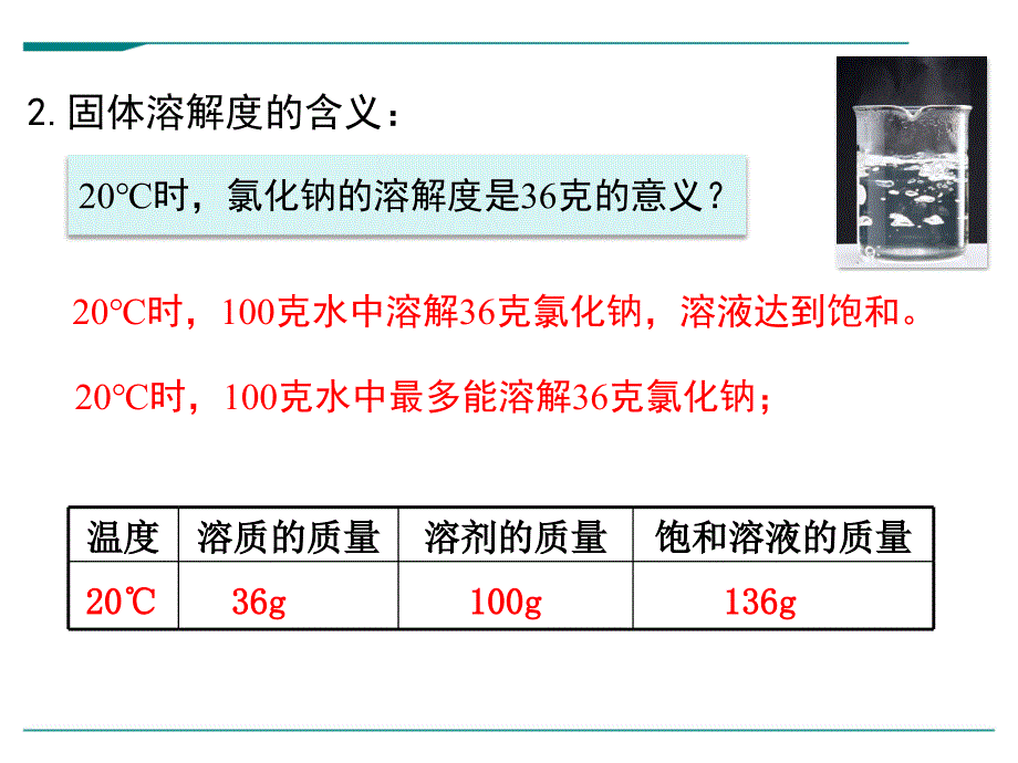 课题2溶解度第2课时_第4页