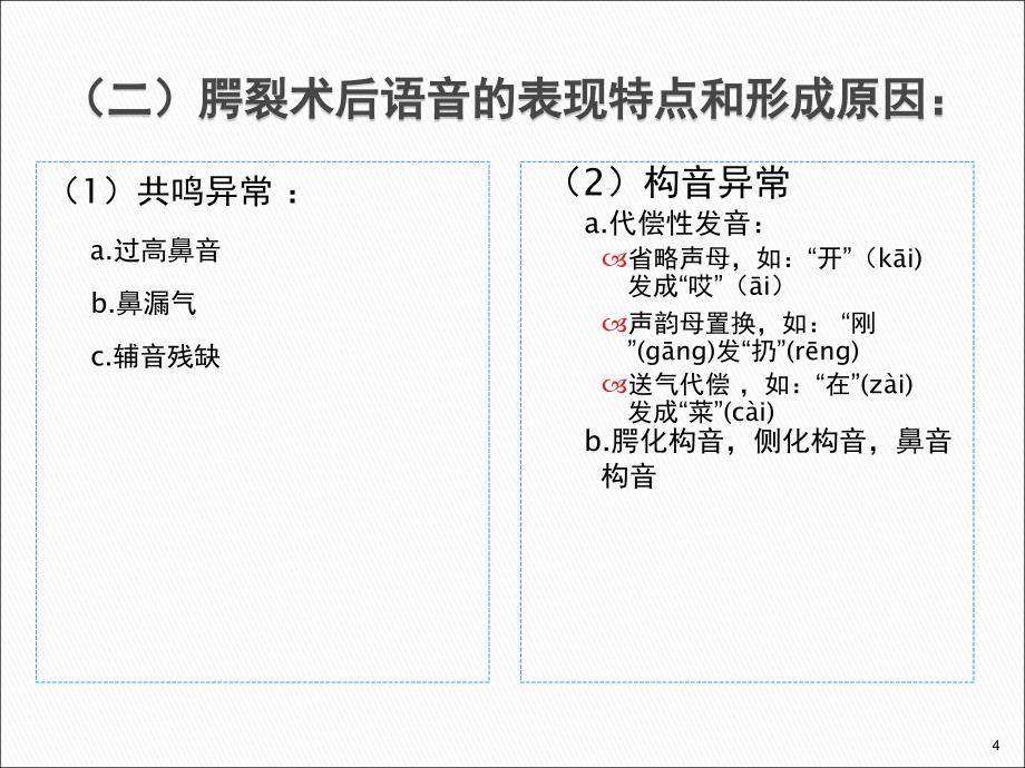 腭裂术后语音训练ppt课件_第4页