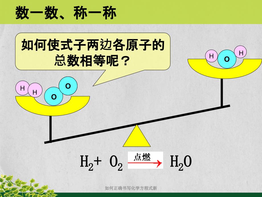 如何正确书写化学方程式新_第4页