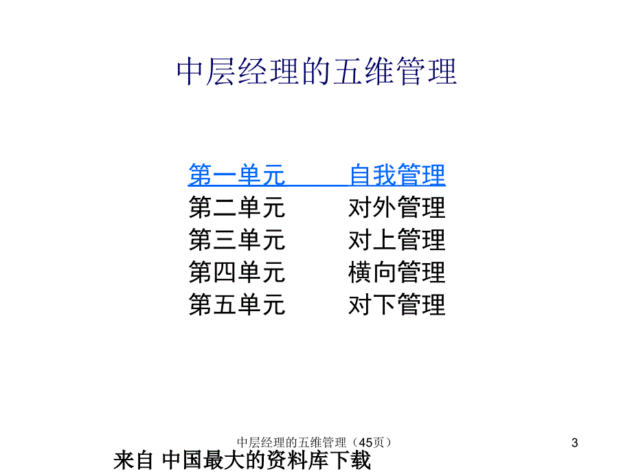 中层经理的五维管理45页课件_第3页